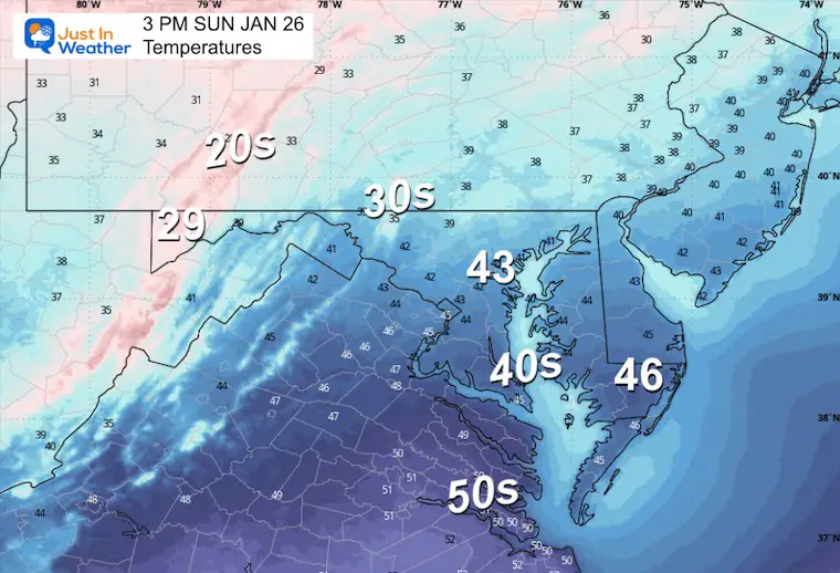 January 26 weather temperatures Sunday afternoon