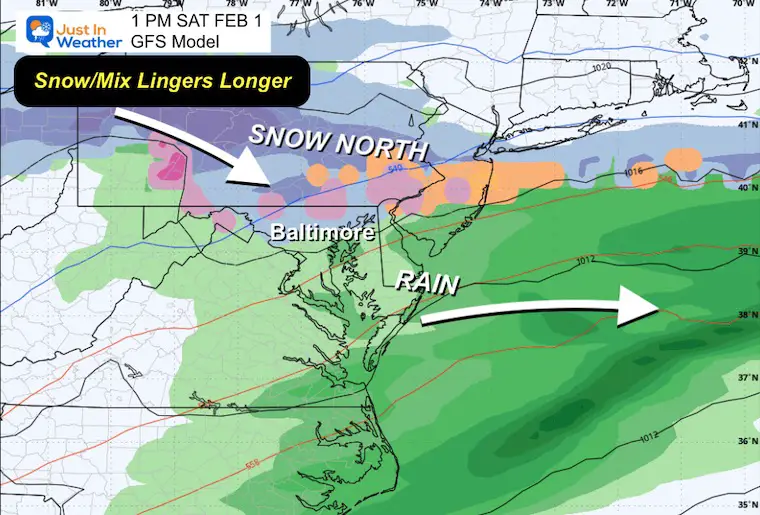 January 27 weather forecast storm Saturday rain snow GFS