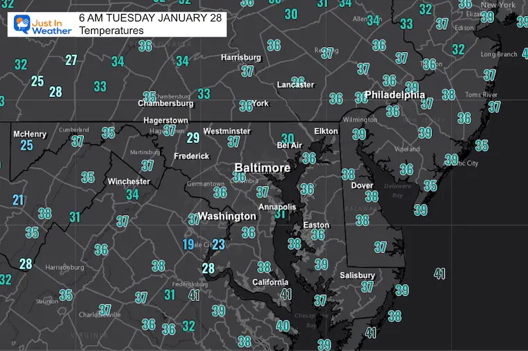 January 28 weather temperatures Tuesday morning