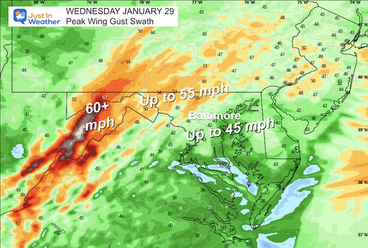 January 29 weather peak wind gust Wednesday