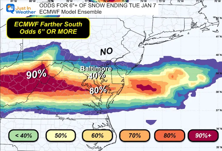 January 3 snow forecast 6 inches ECMWF