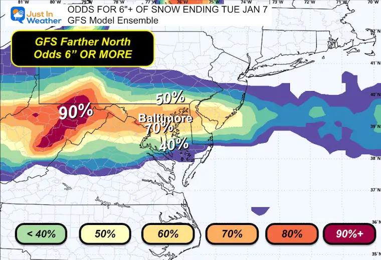 January 3 snow forecast 6 inches GFS