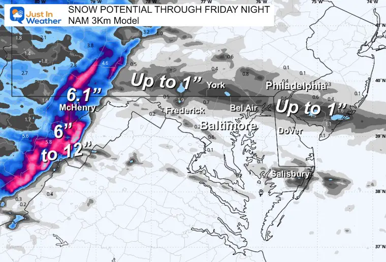 January 3 weather snow forecast Friday Total