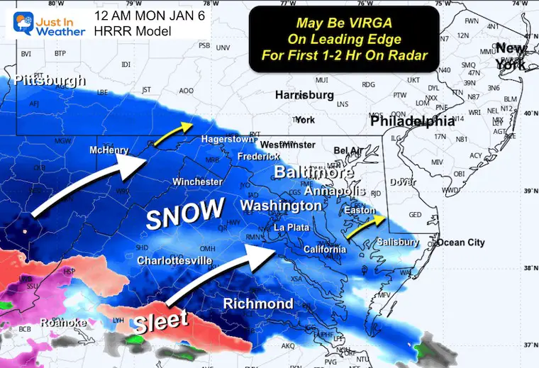 January 5 weather forecast radar snow midnight Monday HRRR