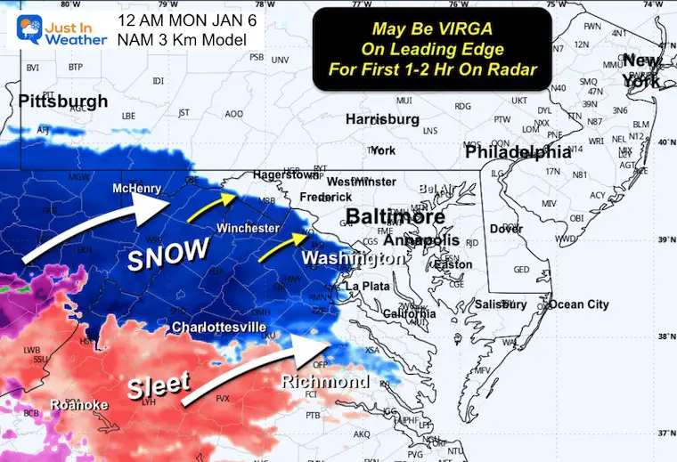 January 5 weather forecast radar snow midnight Monday NAM