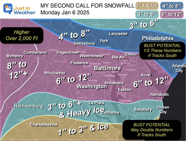 January 5 my second call for snowfall corrected