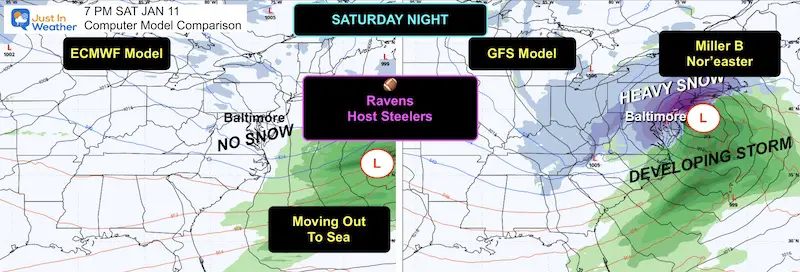 January 6 weekend winter storm comparison ECMWF GFS Saturday night