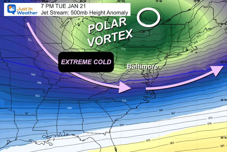 January 9 Polar Vortex Forecast