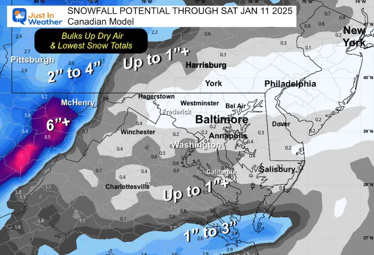 January 8 weather snow forecast Saturday Canadian