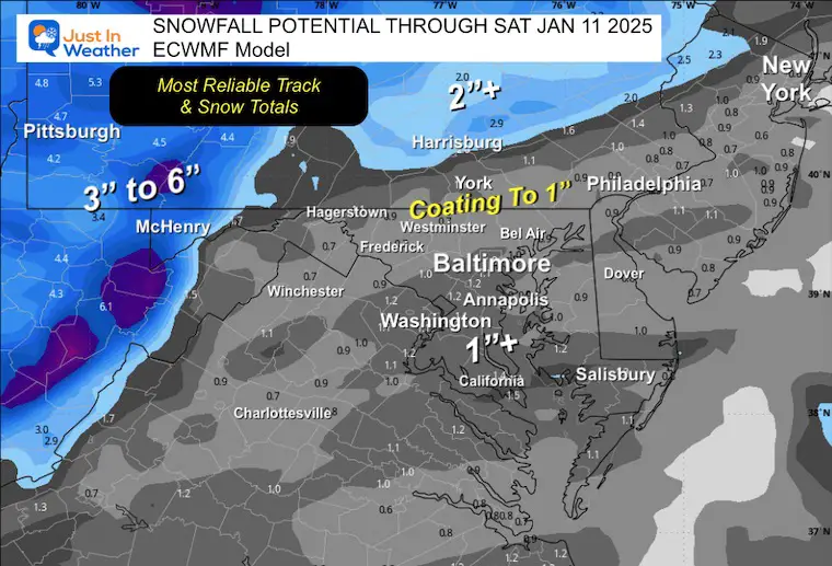 January 8 weather snow forecast Saturday ECMWF