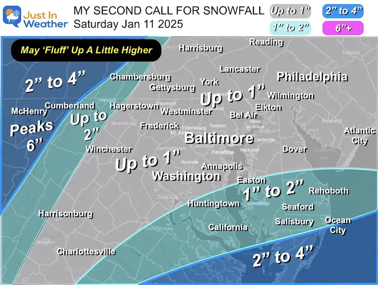 January 10 my second call for snowfall