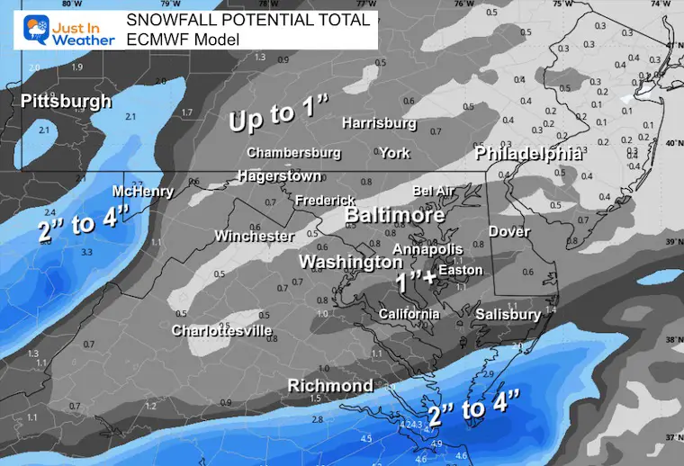 January 9 snow forecast ECMWF