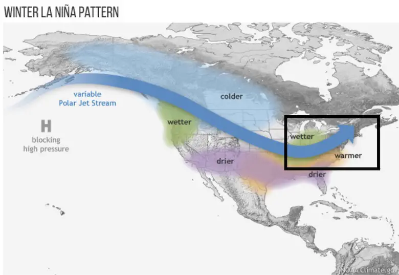 La Nina Winter Storm Track US