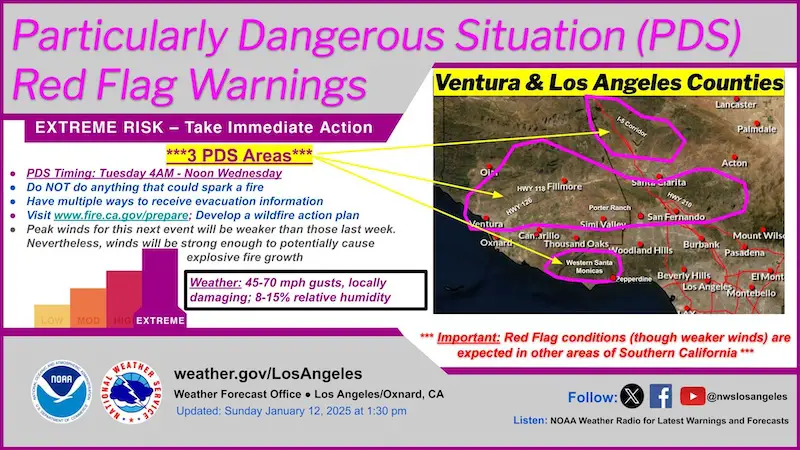 January 13 LA Fire National Weather Service PDS