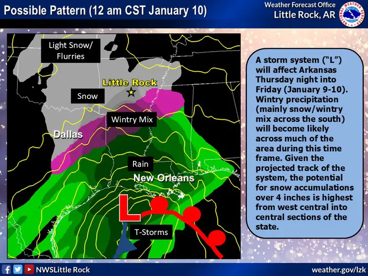 NWS Southern Storm Thursday