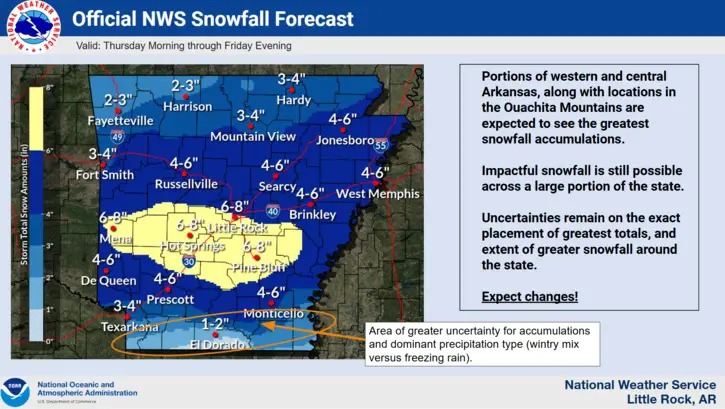 Little Rock NWS Winter Storm Watch