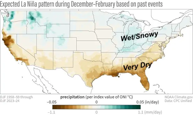 La Nina Winter Precipitation Trend