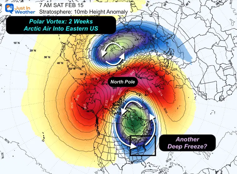 February 1 weather polar vortex week 2