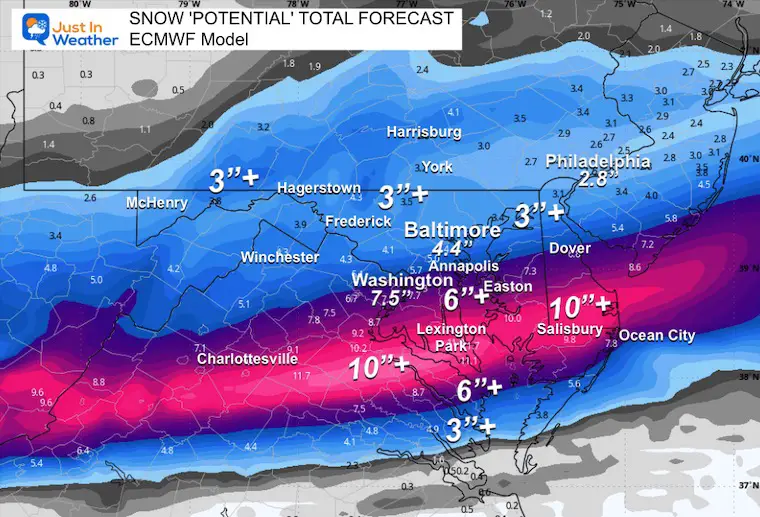 February 10 snow forecast ECMWF