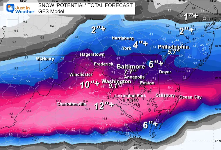 February 10 snow forecast GFS