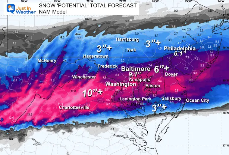 February 10 snow forecast NAM