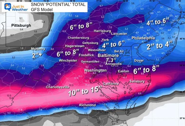 February 10 snow total GFS