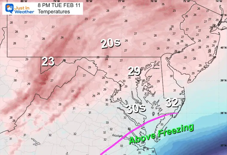 February 10 temperatures forecast Tuesday 8 PM