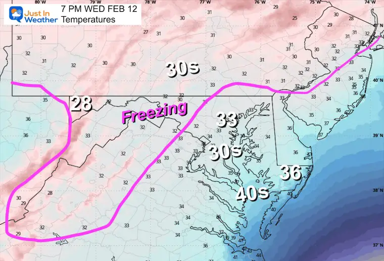 February 10 weather temperatures Wednesday evening