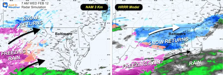 February 11 snow model comparison Wednesday morning