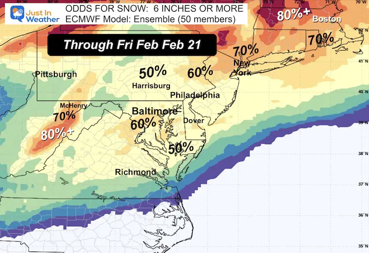 February 14 winter storm snow offs 6 inches