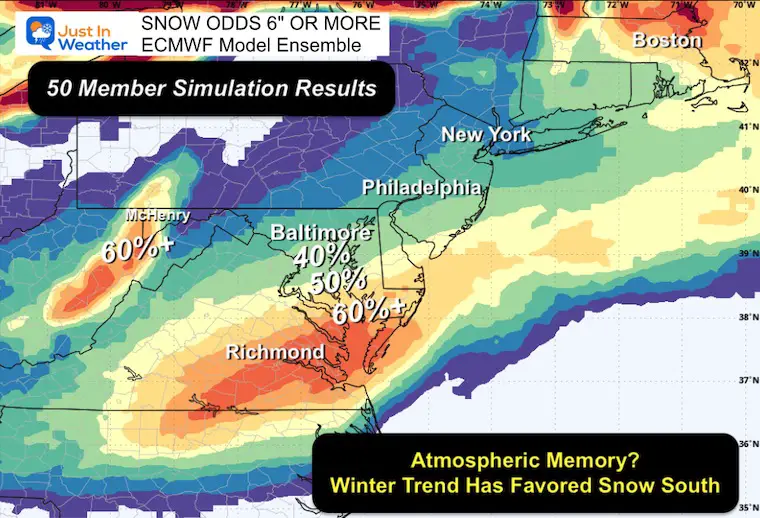 February 16 weather snow odds ECMWF Ensemble