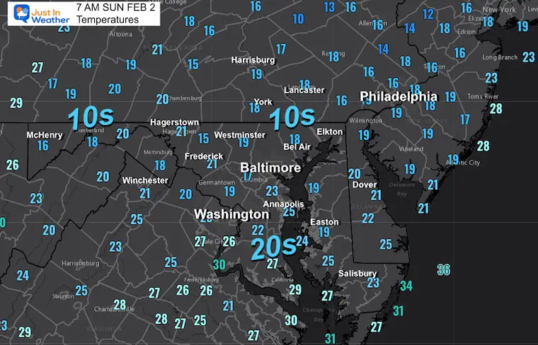 February 2 weather temperatures Sunday morning