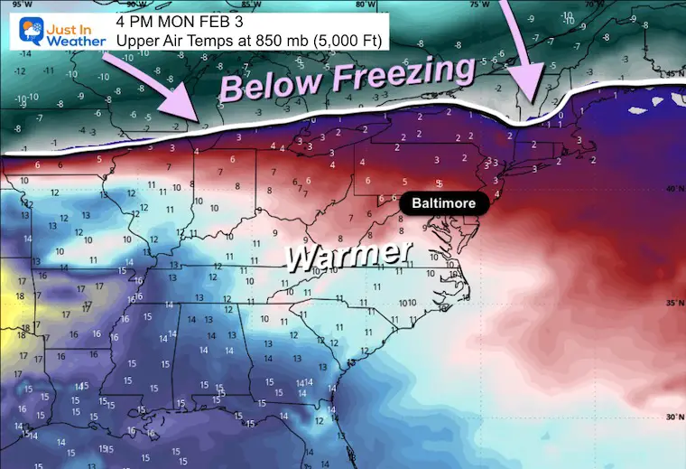 2nd February upper air temperatures Monday