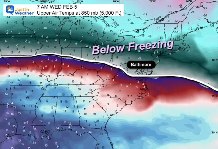 2nd February Upper air temperatures Wednesday Morning