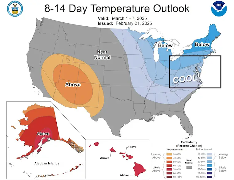 February 22 weather NOAA temperature outlook March