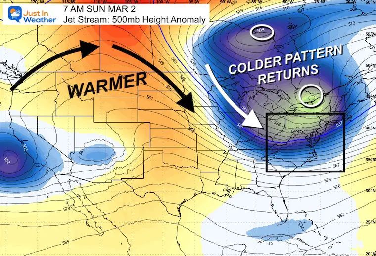 February 22 jet stream forecast March