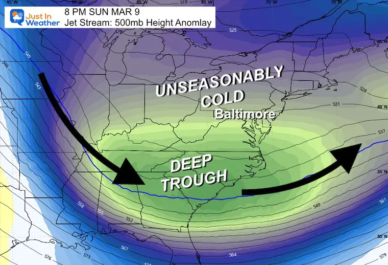 February 28 weather jet stream forecast cold March 9