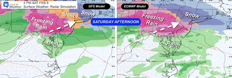 February 3 weather ice storm models Saturday