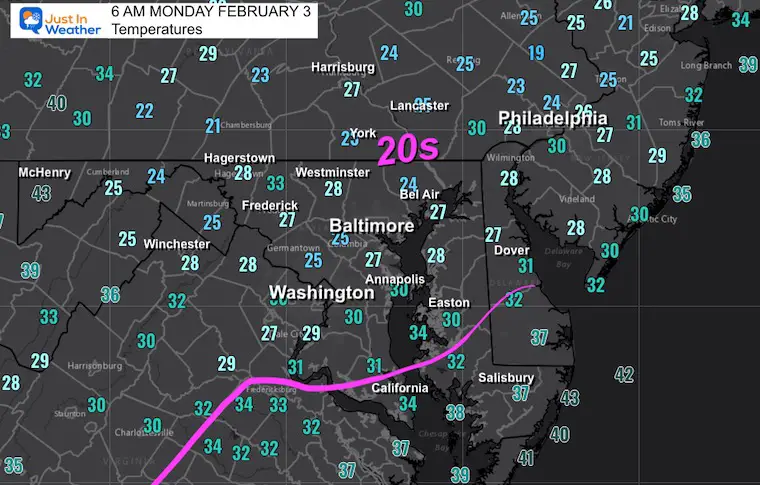 February 3 weather temperatures Monday morning