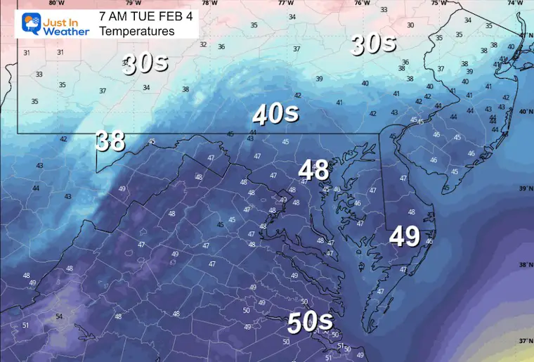 February 3 weather temperatures Tuesday Morning