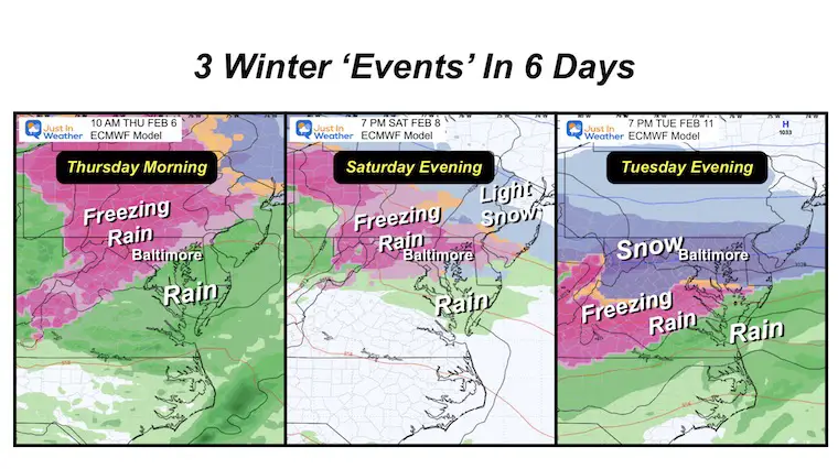 February winter storms ECMWF Model