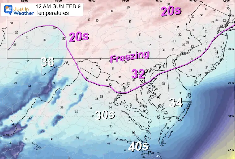 February 8 storm temperatures midnight