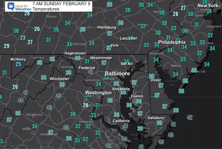 February 9 weather temperatures Sunday morning