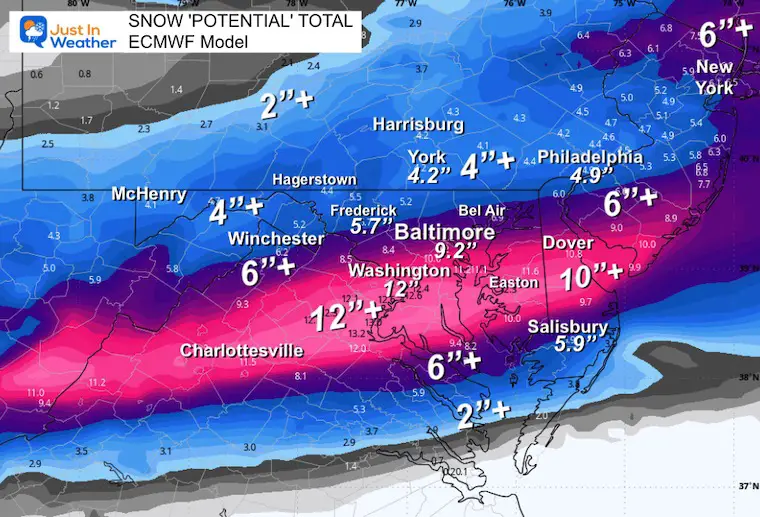 February 9 weather snow forecast Tuesday ECMWF