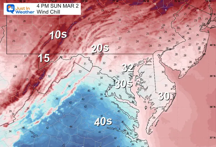 March 1 weather temperatures Sunday afternoon wind chill