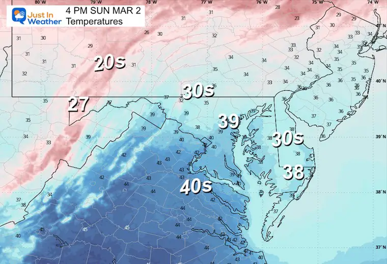 March 1 weather temperatures Sunday afternoon