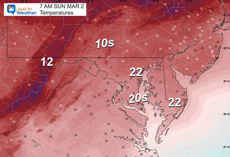 March 1 weather temperatures Sunday morning