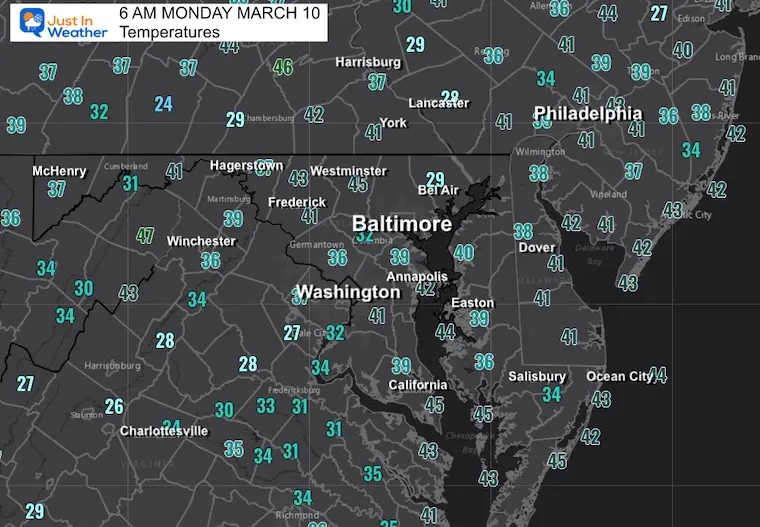 March 10 weather temperatures Monday morning