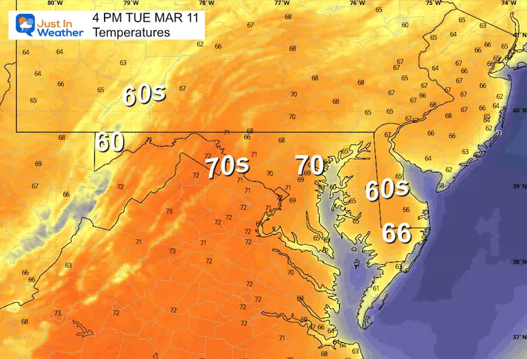 March 10 weather temperatures Tuesday afternoon