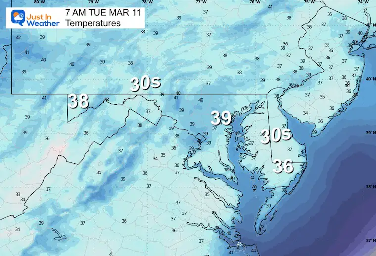 March 10 weather temperatures Tuesday morning